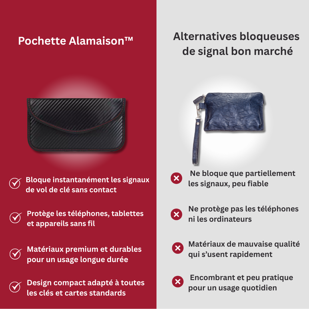 Pochette Alamaison™