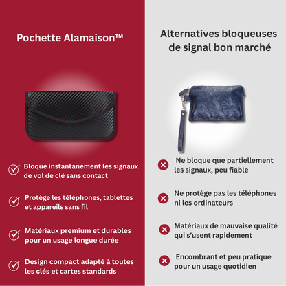 Pochette Alamaison™